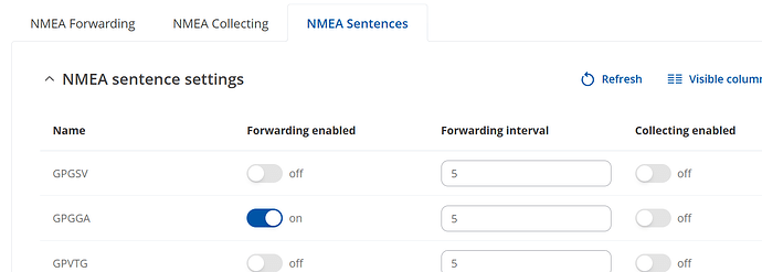 nmea2