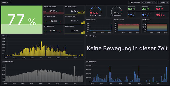 Bildschirmfoto 2026-01-04 um 10.30.46