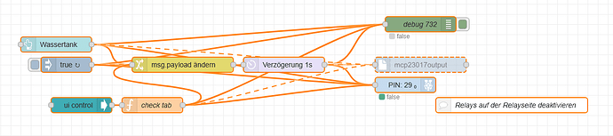 grafik