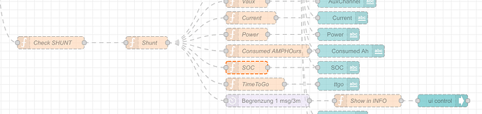 grafik